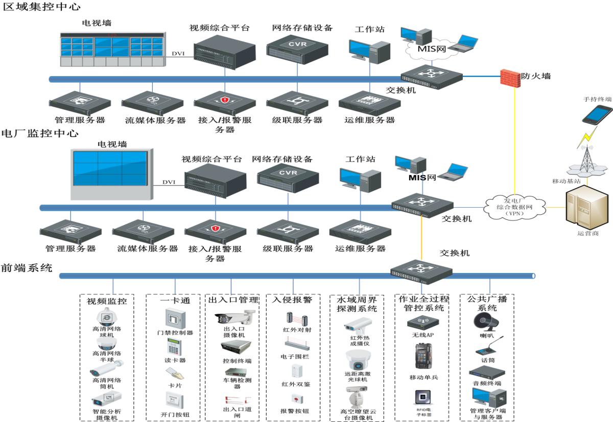 郑州校园无线网络WiFi覆盖设备安装公司